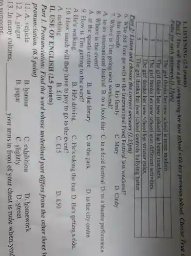 II. USE OF ENGLISH (2.5 points)
I. LISTENING (2.5 points)
Part 1: You will hear a girl comparing her new school with her previous school.Choose True c
False for each statement.(1.25pts)
1	The girl thinks her new school is more modern.
square 
square 
square 
square 
5	The girl thinks her new school controls bullying better.
square 
Part 2: Listen and choose the correct answers (1.25pts)
6. Who did Tom go with at the International Food Festival last weekend?
A. his friends
B. his family
7. Where is Tim going next weekend?
C. Mary
D. Cindy
A. to an international festival B. to a book fair C. to a food festival D. to a theatre performance
8. Where is the event?
A. at the sports centre
B. at the library
C. at the park
D. in the city centre
9. How is Tim getting to the event?
A He's walking.
B. He's driving. C. He's taking the bus. D. He's getting a ride.
10. How much will they have to pay to go to the event?
A. nothing
B. ￡10
C. ￡15
D. 550
Part 1.Pronunciation : Find the word whose underlined part differs from the other three i
pronunciation (0.5 point)
11. A. vehicle
B. honour
C. exhibition
D. homework
12. A. singer
B. sugar
C. slightly
D. street
13. In many cultures, __ your arms in front of your chest is rude when you
to someone.