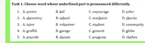 Task 1. Choose word whose underlined part is pronounced differently.
1. A. centre	B. kid	C. encourage	D. color
2. A. chemistry	B. school	C. mechanic	D. charity
3. A. tutor	B. volunteer	C. student	D. community
4. A. graffiti	B. garage	C. general	D. globe
5. A. provide	B. donate	C. program	D. clothes