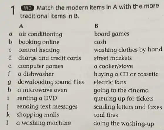 1 MD Match the modern items in A with the more traditional items in B. A B a air conditioning board games b booking online cash c central heating washing clothes by hand d charge and credit cards street markets e computer games a cooker/stove f a dishwasher buying a CD or cassette g downloading sound files electric fans h a microwave oven going to the cinema i renting a DVD queuing up for tickets i sending text messages sending letters and faxes k shopping malls coal fires l a washing machine doing the washing-up A	B a air conditioning	board games b booking online	cash c central heating	washing clothes by hand d charge and credit cards	street markets e computer games	a cooker/stove f a dishwasher	buying a CD or cassette g downloading sound files	electric fans h a microwave oven	going to the cinema i renting a DVD	queuing up for tickets i sending text messages	sending letters and faxes k shopping malls	coal fires l a washing machine	doing the washing-up