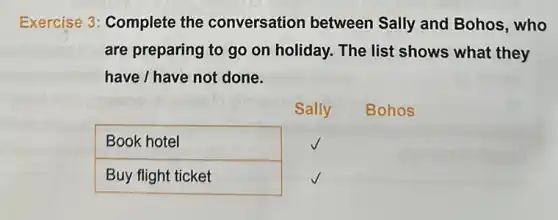 Exercise 3: Complete the conversation between Sally and Bohos, who
are preparing to go on holiday. The list shows what they
have / have not done.
Sally
Bohos
Book hotel
Buy flight ticket