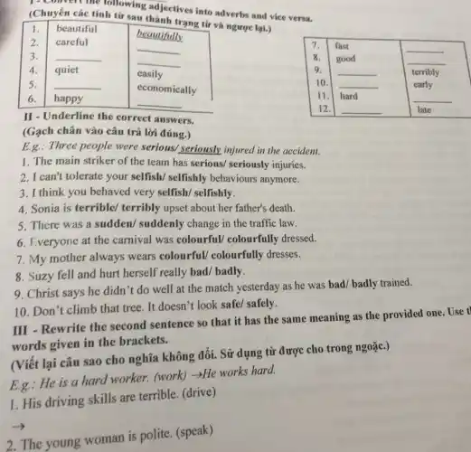 I-convenine following adjectives into adverbs and vice versa.
__
(Chuyển các tính từ sau thành trạng từ và ngược lại.)
1. beautiful
beautifully
2. careful
3. __ __
4. quiet	easily
5. __
economically
6. happy	__
7. fast
__ 8. good
9. __	terribly
10. __	early
11. hard	__
12. __	late
II - Underline the correct answers.
(Gạch chân vào câu trả lời đúng.)
E.g.: Three people were serious/seriously injured in the accident.
1. The main striker of the team has serious/ seriously injuries.
2. I can't tolerate your selfish/ selfishly behaviours anymore.
3. I think you behaved very selfish/selfishly.
4. Sonia is terrible/terribly upset about her father's death.
5. There was a sudden/suddenly change in the traffic law.
6. Everyone at the carnival was colourful/ colourfully dressed.
7. My mother always wears colourful/ colourfully dresses.
8. Suzy fell and hurt herself really bad/ badly.
9. Christ says he didn't do well at the match yesterday as he was bad/ badly trained.
10. Don't climb that tree. It doesn't look safe/ safely.
III - Rewrite the second sentence so that it has the same meaning as the provided one. Use t
words given in the brackets.
(Viết lại câu sao cho nghĩa không đổi. Sử dụng từ được cho trong ngoặc.)
Eg.:He is a hard worker (work) -He works hard.
1. His driving skills are terrible. (drive)
(speak)