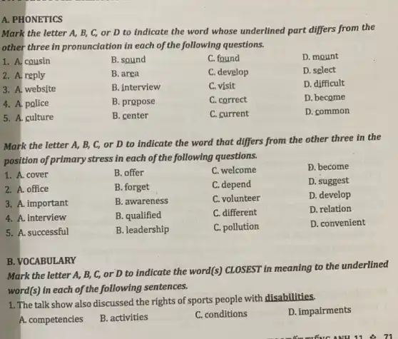 A. PHONETICS
Mark the letter A,B, C, or D to indicate the word whose underlined part differs from the
other three in pronunciation in each of the following questions.
1. A. cousin
B. sound
C. found
D. mount
2. A. reply
B. area
C. develop
D. select
3. A. website
B. interview
C. visit
D. difficult
4. A. police
B. propose
C. correct
D. become
5. A. culture
B. center
C. current
D: common
Mark the letter A , B, C, or D to indicate the word that differs from the other three in the
position of primary stress in each of the following questions.
1. A. cover
B. offer
C. welcome
D. become
2. A. office
B. forget
C. depend
D. suggest
3. A. important
B. awareness
C. volunteer
D. develop
4. A. interview
B. qualified
C. different
D. relation
5. A. successful
B. leadership
C. pollution
D. convenient
Mark the letter A,B, C, or D to indicate the word(s)CLOSEST in meaning to the underlined
word(s) in each of the following sentences.
1. The talk show also discussed the rights of sports people with disabilities.
D. impairments
A. competencies
B. activities
C. conditions
B. VOCABULARY