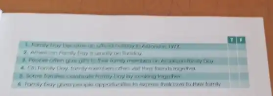 1. fomily Day become an official holiday in Arizono in 1977
square 
square 
2. Americon fornily Day is usually on Sunday.
square 
square 
3. Poople oflen give gifts to their fornily members on American fornily Day.
square 
square 
4. Onfamily Doy family members often visit their friends logether.
square 
square 
5. Some fornilies celebrate fornily Day by cooking together.
square 
square 
6. Fomily Daygives people opportunities to express their love to their fornily.
square 
square