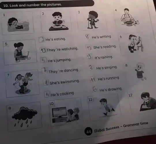 10. Look and number the pictures.
1
2
3
4
square  He's eating.
square  He's writing.
6
5
square  She's reading.
square  They're watching.
square  He's jumping:
square  It's raining.
square 
square  They're dancing.
square  He's singing.
square  She's swimming.
square  He's running.
square  4 He's cooking.
square  He's drawing.
12
11
10
(44) Global Success Grammar time