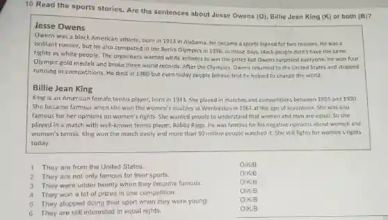 10 Read the sports stories. Are the sentences about Jess Owens (0), Billie Jean King (K) or both (B)?
Jesse Owens
Owens was a black American athlete, born in 1913 in Alabama. He became a sports legend for two reasons. He was a
brilliant runner, but he also competed in the Berlin Olympics in 1936.In those days, black people didn't have the same
rights as white people The organisers wanted white athletes to win the prizes but Owens surprised everyone. He won four
Olympic gold medals and broke three world records After the Olympics, Owens returned to the United States and stopped
running in competitions He died in 1980 but even today people believe that he helped to change the world.
Billie Jean King
King is an American female tennis player, born in 1943. She played in matches and competitions between 1959 and 1990.
She became famous when she won the women's doubles at Wimbledon in 1961 at the age of seventeen. She was also
famous for her opinions on women's rights. She wanted people to understand that women and men are equal. So she
played in a match with well-known tennis player, Bobby Riggs. He was famous for his negative opinions about women and
women's tennis. King won the match easily and more than 50 million people watched it. She still fights for women's rights
today.
OIKIB
1 They are from the United States.
O/K/B
2 They are not only famous for their sports.
3 They were under twenty when they became famous.
OIKB
4 They won a lot of prizes in one competition.
OIKIB
5 They stopped doing their sport when they were young.
OIKIB
6 They are still interested in equal rights.
OIKIB