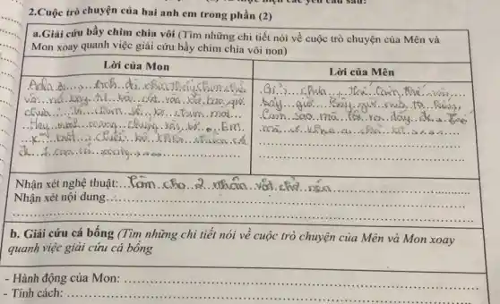 2.Cuộc trò chuyện của hai anh em trong phần (2)
a.Giải cứu bầy chim chìa vôi (Tìm những chi tiết nói về cuộc trò chuyện của Mên và
Mon xoay quanh việc giải cứu bầy chim chìa vôi non)
Lời của Mon
__
Ankn.A................................................................
vôi
clua	mal...
...K.	shumch
a ea.................
Lời của Mên
square  ....
Qi.... .chwa..................................the
min to
ma...ra.ra
b. Giải cứu cá bống (Tìm những chi tiết nói về cuộc trò chuyện của Mên và Mon xoay
quanh việc giải cứu cá bống
Hành động	.............................................................................
- Tính cách:
__