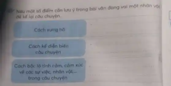 3) Nêu một số điểm cân lưu ý trong bài vǎn đóng vai một nhân vật
để kể lại câu chuyện.
__
__
Cách xưng hô
Cách kể diễn biến
câu chuyện
Cách bộc lộ tình cảm, cảm xúc
về các sự việc.nhân vật __
trong câu chuyện
__