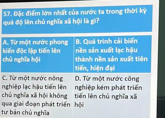 57. Đặc điểm lớn nhất của nước ta trong thời kỳ
quá độ lên chủ nghĩa xã hội là gì?
A. Từ một nước phong
kiến độc lập tiến lên
chủ nghĩa hội
B. Quá trình cải biến
nền sản xuất lạc hậu
thành nền sản xuất tiên
tiến, hiện đại
C. Từ một nước nông
nghiệp lạc hậu tiến lên
chủ nghĩa xã hội không
qua giai đoạn phát triển hôi
tư bản chủ nghĩa
D. Từ một nước công
nghiệp kém phát triển
tiến lên chủ nghĩa xã