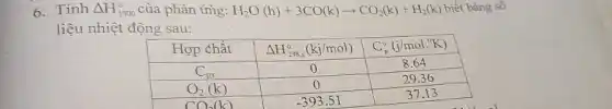 6. Tính Delta mathrm(H)_(1500)^circ của phản ứng: mathrm(H)_(2) mathrm(O)(mathrm(h))+3 mathrm(CO)(mathrm(k)) arrow mathrm(CO)_(2)(mathrm(k))+mathrm(H)_(2)(mathrm(k)) biết bảng sô liệu nhiệt động sau:

 Hợp chất & Delta mathrm(H)_(298,4)^circ(mathrm(kj) / mathrm(mol)) & mathrm(C)_(mathrm(p))^circ(mathrm(j) / mathrm(mol) cdot mathrm(K)) 
 mathrm(C)_(mathrm(gr)) & 0 & 8.64 
 mathrm(O)_(2)(mathrm(k)) & 0 & 29.36 
 mathrm(CO)(mathrm(k)) & -393.51 & 37.13