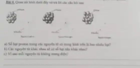 Bai 4, Quan sat hinh dưới đây và trí lời các câu hỏi
a) Số hạt proton trong các nguyên từ có trong hình trên là bao nhiêu hạt?
b) Các nguyên từ khác nhau sẽ có số hạt nào khác nhau?
c) Vi sao mbi nguyên tử không mang điện?
__