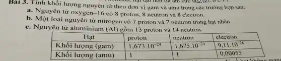 Bài 3. Tính khối lượng nguyên tử theo đơn vị gam và amu trong các trường hợp sau:
a. Nguyên tử oxygen-16 có 8 proton, 8 neutron và 8 electron.
b. Một loại nguyên tử nitrogen có 7 proton và 7 neutron trong hạt nhân.
c. Nguyên tử aluminium (Al) gôm 13 proton và 14 neutron.
square  1
square  1