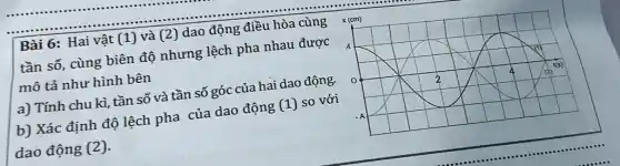 Bài 6: Hai vật (1) và (2) dao động điều hòa cùng
tần số, cùng biên độ nhưng lệch pha nhau được
mô tả như hình bên
a) Tính chu kì tần số và tần số góc của hai dao động.
b) Xác định độ lệch pha của dao động (1) so với
dao động (2)
x (cm)
A
4	là
t(s)
0	i
-A