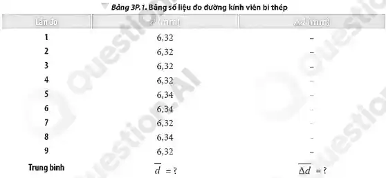 Bảng 3P.1. Bảng số liệu đo đường kính viên bi thép