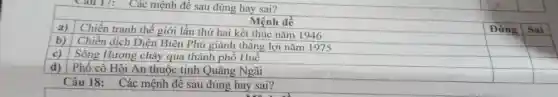 Các mệnh đề sau đúng hay sai?

 multicolumn(1)(|c|)( Các mệnh đề sau đúng hay sai? ) & multicolumn(1)(|c|)( Mệnh đề ) & Đúng & Sai 
 a) & Chiến tranh thế giới lần thứ hai kết thúc năm 1946 & & 
 b) & Chiến dịch Điện Biên Phủ giành thắng lợi năm 1975 & & 
 c) & Sông Hương chảy qua thành phố Huế & & 
 d) & Phố cổ Hội An thuộc tinh Quãng Ngãi & & 


Câu 18: Các mệnh đề sau đúng hay sai?