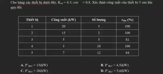 Cho bảng các thiết bị dưới đây, K_(sd)=0.3;cos=0.8 .Xác định công suất của thiết bị 3 sau khi
quy đổi
A P'dm5=15(kW)
B P'dms=4,5(kW)
P'dm5=20(kW)
D P'dm5=5,6(kW)