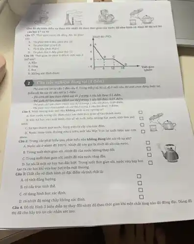 Cho đồ thị biếu diễn sự thay đ6 nhiệt độ theo thời gian của nước đá như hình vẽ. Nhìn đồ thị trả lời
câu hỏi 17 và 18
Câu 17. Thời gian nước đá đông đạc từ phút
A. Từ phút thứ 6 đến phút thứ 18
B. Từ phút thứ 12 trờ đi
C. Từ 0 đến phút thứ 6
D. Từ phút thứ 6 đến phút thứ 12
Câu 18. Thời gian từ phút 0 đến 6 chất này ở
thế nào?
A. Rán
B. Lòng
C. Hoi
D. Không xác định được
2
Thí sinh trả lời từ câu 1 đến câu 4. Trong mỗi ý a),b), c), d) ở mỗi câu, thí sinh chọn đúng hoặc sai.
Điếm tối đa của 01 câu hỏi là 1 điếm.
- Thí sinh chỉ lựa chọn chính xác 01 ý trong 1 câu hỏi được 0,1 điểm.
- Thí sinh chỉ lựa chọn chính xác 02 ý trong 1 câu hỏi được 0,25 điểm.
- Thísinh chỉ lựa chọn chính xác 03 ý trong 1 câu hỏi được 0,50 điểm.
A. Hơi nước trong các đám mây sau một thời gian sẽ tạo thành mưa.
B. Khi hà hơi vào mặt kính cửa số sẽ xuất hiện những hạt nước nhỏ làm mờ
square 
square 
square 
square 
square 
square 
square 
square 
A. có tính đẳng hướng.
square 
B. có cấu trúc tinh thế.
square 
C. có dạng hình học xác định.
square 
D. có nhiệt độ nóng chảy không xác định.
square 
Câu 4. Đồ thị Hình 3 biểu diễn sự thay đối nhiệt độ theo thời gian khi một chất lỏng nào đó đông đặC.Dùng đồ
thị đã cho hãy trả lời các nhận xét sau:
Câu trắc nghiệm đúng sai (4 điểm)