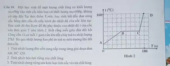 Cân 10. Một học sinh đó mọi lượng chất lòng có khối lượng
m_(1)=50g vào một các kim loại có khối lượng m=100g không
có nàp đầy Toi thời đièm T_(c)=0s học sinh bắt đầu đun nóng
rồi tiến hành do nhiệt độ của cốc liên tue
Hoc sinh do thu được đồ thị phụ thuộc của nhiệt độ t của cóc
vào thời gian T như hình 2. Biết rằng mỏi giây đèn đổi hết
12mg còn và cứ mỗi 1 gam còn khi đốt cháy toá ra nhiệt lượng
27KJ Boqua nhiet lượng hao phí do toà ra môi trường khi đóc
đèn còn.
1. Tinh nhiệt lượng đèn còn cung cấp trung từng giai đoạn đun
AB, BC. CD
2. Tinh nhiệt hóa hơi riêng của chất lòng.
3. Tinh nhiệt dung riêng của kim loại làm cóc và của chất lỏng.