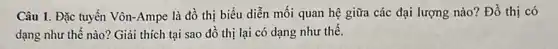 Câu 1. Đặc tuyến Vôn-Ampe là đồ thị biểu diễn mối quan hệ giữa các đại lượng nào? Đồ thị có
dạng như thế nào?Giải thích tại sao đồ thị lại có dạng như thế.