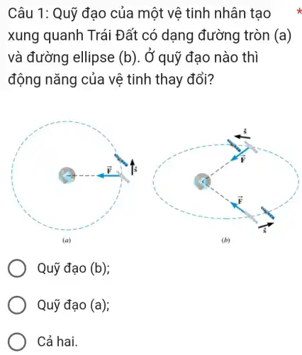 Câu 1: Quỹ đạo của một vệ tinh nhân tạo
xung quanh Trái Đất có dạng đường tròn (a)
và đường ellipse (b) . Ở quỹ đạo nào thì
động nǎng của vệ tinh thay đổi?
Quỹ đạo (b)
Quỹ đạo (a)i
Cả hai.