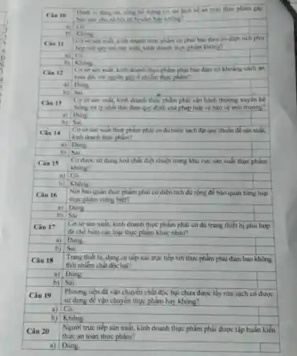 Câu 10
bức xúc cho xâ hội có bị cầm hay không?
Hành vi đang tai công bố thông tin sai lệch về an toàn thực phẩm gây
a)
b) Không
Câu 11
hợp với quy mô sản xuất, kinh doanh thực phẩm không?
Cơ sở sản xuất kinh doanh thực phẩm có phải bảo đàm có diện tích phù
a) Có.
b)
Câu 12
Cơ sở sản xuất , kinh doanh thực phẩm phải bảo đàm có khoảng cách an
với nguồn gây ô nhiễm thực phẩm?
a) Đúng.
b) Sai.
Câu 13
thông xử lý chất thải theo quy định của pháp luật về bảo vệ môi trường?
Cơ sở sản xuất , kinh doanh thực phẩm phải vận hành thường xuyên hệ
a) Đúng
b) Sai
Câu 14
kinh doanh thực phẩm?
Cơ sở sản xuất thực phẩm phải có đủ nước sạch đạt quy chuẩn để sản xuất.
a) Đúng
b) Sai.
Câu 15
không?
Có được sử dụng hoá chất diệt chuột trong khu vực sản xuất thực phẩm
a) Có.
b) Không.
Câu 16
thực phẩm riêng biệt?
Nơi bảo quản thực phẩm phải có diện tích đủ rộng để bảo quản từng loại
a Đúng
b) Sai.
Câu 17 Cơ sở sản xuất.kinh doanh thực phẩm phải có đủ trang thiết bị phù hợp
để chế biến các loại thực phẩm khác nhau?
a) Đúng.
b) Sai.
Câu 18
thôi nhiễm chất độc hại?
Trang thiết bị, dụng cụ tiếp xúc trực tiếp với thực phẩm phải đàm bảo không
a) Đúng.
b) Sai.
Câu 19
sử dụng để vận chuyển thực phẩm hay không?
Phương tiện đã vận chuyển chất độc hại chưa được tẩy rửa sạch có được
a) Có.
b) Không.
Câu 20
thức an toàn thực phâm?
Người trực tiếp sản xuất, kinh doanh thực phẩm phải được tập huẩn kiến
a) Đúng.