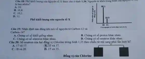 Câu 18: Phố khối lượng của nguyên tố X được cho ở hình 1.34. Nguyên tử khôi trung bình của nguyên tố hay
là bao nhiêu?
A. 10.
B. 10.8
C. 10.2
D. 11.
Phổ khối lượng của nguyên tố X
Câu 19: Nhận định nào đúng khi nói về nguyên tử Carbon-12 và
Carbon-14?
A. Chúng có số khối giống nhau.
B. Chúng có số proton khác nhau.
C. Chúng có số electron khác nhau.
D. Chúng có số neutron khác nhau.
Câu 20: Số neutron của hai đồng vị Chlorine trong hình 1.35 theo chiều từ trái sang phải lần lượt là?
A. 17 và 17.
(B.)35 và 37.
C. 18 và 20.
D. 17 và 35.
Đồng vị của Chlorine