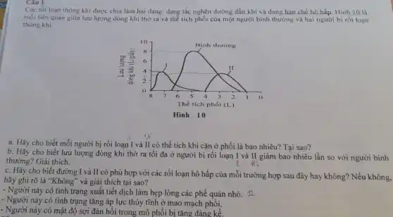 Câu 1.
Các rối loạn thông khí được chia làm hai dạng: dạng tắc nghẽn đường dẫn khí và dạng hạn chế hô hấp. Hình 10 là
mối liên quan giữa lưu lượng dòng khí thở ra và thể tích phổi của một người bình thường và hai người bị rối loạn
thông khí.
a. Hãy cho biết mỗi người bị rối loạn I và II có thể tích khí cặn ở phổi là bao nhiêu?Tại sao?
b. Hãy cho biết lưu lượng dòng khí thở ra tối đa ở người bị rối loạn I và II giảm bao nhiêu lần so với người bình
thường? Giải thích.
c. Hãy cho biết đường I và II có phù hợp với các rối loạn hô hấp của mỗi trường hợp sau đây hay không? Nếu không,
hãy ghi rõ là "Không" và giải thích tại sao?
- Người này có tình trạng xuất tiết dịch làm hẹp lòng các phế quản nhỏ. II
- Người này có tình trạng tǎng áp lực thủy tĩnh ở mao mạch phối.
- Người này có mật độ sợi đàn hồi trong mô phổi bị tǎng đáng kể.