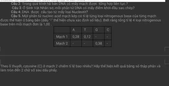 Câu 2. Trong quá trình tái bản DNA có mấy mạch được tổng hợp liên tục.?
Câu 3: Ở Sinh Vật Nhân sơ, mỗi phân tử DNA có mấy điểm khởi đầu sao chép?
Câu 4: DNA được cấu tạo từ mấy loại Nucleotit?
Câu 5. Một phân tử nucleic acid mạch kép có tỉ lệ từng loại nitrogenous base của từng mạch
được thể hiện ở bảng bên (dấu "." thể hiện chưa xác định số liệu). Biết rằng tổng tỉ lệ 4 loại nitrogenous
base trên mỗi mạch đơn là 1,00 .
square 
Theo lí thuyết, cytosine (C) ở mạch 2 chiếm tỉ lệ bao nhiêu? Hãy thể hiện kết quả bằng số thập phân và
làm tròn đến 2 chữ số sau dấu phẩy.