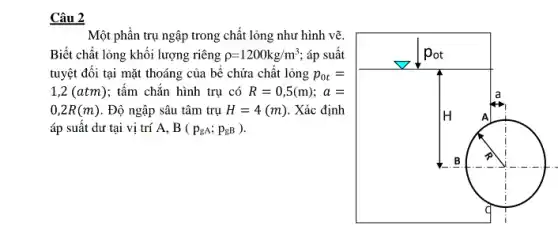 Câu 2
Một phân trụ ngập trong chất lỏng như hình vẽ.
Biết chất lỏng khối lượng riêng rho =1200kg/m^3 : áp suất
tuyệt đối tại mặt thoáng của bể chứa chât lỏng p_(0t)=
1,2(atm) : tấm chẵn hình trụ có R=0,5(m);a=
0,2R(m) . Độ ngập sâu tâm trụ H=4(m) . Xác định
áp suất dư tại vị trí A,B(p_(gA);p_(gB))