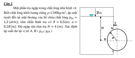 Câu 2
Một phân trụ ngập trong chất lỏng như hình vẽ.
Biết chất lỏng khối lượng riêng rho =1200kg/m^3 ; áp suất
tuyệt đôi tại mặt thoáng của bê chứa chât lỏng p_(ot)=
1,2(atm) ; tấm chắn hình trụ có R=0,5(m);a=
0,2R(m) . Độ ngập sâu tâm trụ H=4(m) . Xác định
áp suât dư tại vị trí A, B(p_(gA);p_(gB))