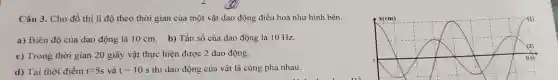 Câu 3. Cho đồ thị li độ theo thời gian của một vật dao động điều hoà như hình bên.
a) Biên độ của dao động là 10 cm. b) Tần số của dao động là 10 Hz.
c) Trong thời gian 20 giây vật thực hiện được 2 dao động.
d) Tại thời điểm t=5s và t=10s thì dao động của vật là cùng pha nhau.