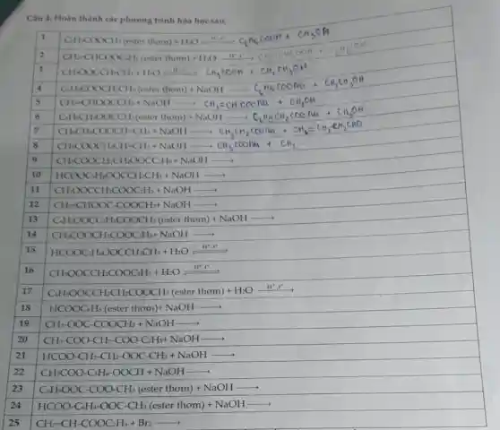 Câu 4: Hoàn thành các phương trình hòa hoc sau:
underset (CH_(3)COOH)(CH_(3)COOH_(2)(seconderthom)+H_(2)O)xrightarrow (催化剂)C_(4)H_(6)COCH+CH_(3)COOH+C_(6)H_(6)OH^+
4
Christmas pollution and customer. Chyse
CHACHESICENTICATIONALITIAL MULTI-Thangs sometimes
CHCH_(2)COCHCOH-CH_(2)+NaOHarrow CH_(3)CH_(2)CCO_(2)O_(2)+CH_(2)CO_(2)CH_(2)CH_(2)CHO
8 CHCOOCH_(2)CH-CH_(2)+NaOHarrow CH_(3)COOH_(4)+CH_(2)=
CH_(1)COOCH_(2)CH_(2)OOCCH_(3)+NaOHarrow 
10 HCOOCH_(6)OOCCH_(2)CH_(3)+NaOHarrow 
11 CHOOCCH_(2)COOC_(2)H_(5)+NaOHarrow 
12 CH_(2)-CHOOC-COOCH_(3)+NaOHarrow 
13 C_(6)H_(5)OOCCH_(4)COOCH_(3)(ester thom)+NaOHarrow 
CH_(3)COOCH_(2)COOC_(2)H_(5)+NaOHarrow 
15 HCOOC_(3)H_(6)OOCCH_(2)CH_(3)+H_(2)Oleftharpoons H^+x^-
16 CH_(3)OOCCH_(2)COOC_(2)H_(5)+H_(2)O
17 C_(6)H_(5)OOCCH_(2)CH_(2)COOCH_(3)(ester thom)+H_(2)Oxrightarrow (H^+)
18 HCOOC_(6)H_(5)(ester thom)+NaOHarrow 
CH_(3)-OOC-COOCH_(3)+NaOHarrow 
20 CH_(3)-COO-CH_(2)-COO-C_(2)H_(5)+NaOHarrow 
21 HCOO-CH_(2)-CH_(2)-OOC-CH_(3)+NaOHarrow 
22 CH_(3)COO-C_(3)H_(6)-OOCH+NaOHarrow 
23 C_(6)H_(5)OOC-COO-CH_(3)(ester thom)+NaOHarrow 
24 HCOO-C_(6)H_(4)-OOC-CH_(3)(ester thom)+NaOHarrow 
CH_(2)=CH-COOC_(2)H_(5)+Br_(2)arrow