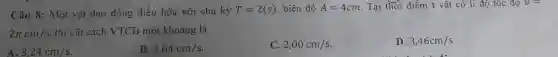 Câu 8: Một vật dao động điều hòa với chu kỳ T=2(s) , biên độ A=4cm . Tại thới điểm t vật có li độ tốc độ v=
2pi cm/s . thì vật cách VTCB một khoảng là
A. 3,24cm/s
B. 3,64cm/s
C. 2,00cm/s
D. 3,46cm/s