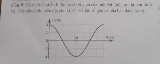 Câu 8: Đồ thị biểu diễn li độ theo thời gian của một vật được mô tả như hình
vẽ. Hãy xác định biên độ, chu kì tần số, tần số góc và pha ban đầu của vật.