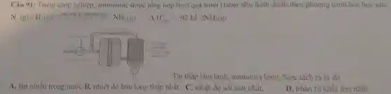 Câu 91: Trong công nghiệp, ammonine được tổng hợp theo quả trình Haber như hình dưới, theo phương trình hoa hoe sau:
Delta _(1)H_(298)=-92kJ2NH_(3)(g)
Tại tháp làm lạnh.ammonia lòng được tách ra là do
A. tan nhiều trong nướC.B. nhiệt độ hóa lỏng thấp nhất.C. nhiệt độ sôi cao nhất.
D. phân tư khối lớn nhất.