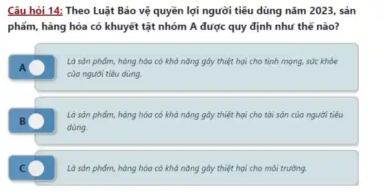 Câu hỏi 14: Theo Luật Bảo vệ quyền lợi người tiêu dùng nǎm 2023, sản
phẩm, hàng hóa có khuyết tật nhóm A được quy định như thế nào?
Là sản phẩm, hàng hóa có khả nǎng gây thiệt hại cho tính mạng, sức khỏe
của người tiêu dùng.
Là sản phẩm, hàng hóa có khả nǎng gây thiệt hại cho tài sản của người tiêu
dùng.
Là sản phẩm, hàng hóa có khả nǎng gây thiệt hại cho môi trường.