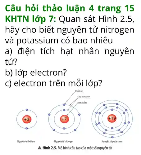 Câu hỏi thảo luân 4 trang 15
KHTN lớp 7:Quan sát Hình 2 .5.
hãy cho , biết nguyên , tứ nitrogen
va potassium có bao nhiêu
a) điện , tích I hat nhân nguyên
tử?
b) lớp electron ?
C)electron trên mỗi lớp ?
a Hình 2.5. Mô hình cấu tạo của một số nguyên tử