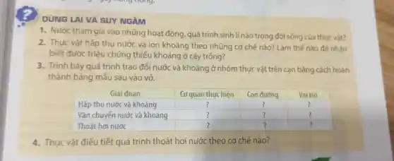 DÙNG LAI VÀ SUY NGĂM
1. Nước tham gia vào những hoạt động, quá trình sinh lí nào trong đời sống của thực vật?
2. Thức vật hấp thụ nước và ion khoáng theo những cơ chế nào? Làm thế nào để nhận
biết được triệu chứng thiếu khoáng ở cây tróng?
3. Trình bày quá trình trao đổi nước và khoáng ở nhóm thực vật trên cạn bằng cách hoàn
thành bảng mẫu sau vào vở.
4. Thưc vật điều tiết quá trình thoát hơi nước theo cơ chế nào?