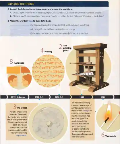 EXPLORE THE THEME
A Look at the information on these pages and answer the questions.
1. Do you agree with the list of the most important inventions? Can you think of other inventions to add?
2. Of these top 10 inventions, how many were developed within the last 200 years?Why do you think this is?
B Match the words in blue to their definitions.
__ (n) a plan or drawing that shows the look and function of something
__ (adj) being effective without wasting time or energy
__ (n) the tools, machines.and other items needed for a particular task
DATE: Unknown
) The wheel
No one knows who
invented the wheel
but historians believe
that it first appeared in
Mesopotamia around
3500 B.C. Today,
wheels are used for
transportation and in
energy-generating
equipment.
Johannes Gutenberg
invented a new type of
printing press in 1439.
He based his design on
existing technologies,
but his invention had
movable type. This
made the printing
process much faster.
Soon, thousands
of books were being
printed on his presses
throughout Europe, and
later the world.
The match