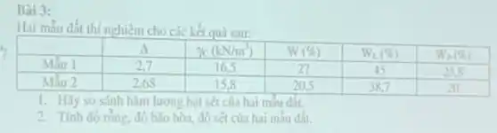 Hai mẫu đất thí nghiệm cho các kết quả sau:

 & Delta & mathrm(Kc)(mathrm(kN) / mathrm(m)^3) & mathrm(W)(%) & mathrm(W)_(mathrm(L))(%) & mathrm(W)_(mathrm(P))(%) 
 Mẫu 1 & 2,7 & 16,5 & 27 & 45 & 25,8 
 Mẫu 2 & 2,68 & 15,8 & 20,5 & 38,7 & 20 


1. Hãy so sánh hàm lương hạt sét của hai mảu đất.
2. Tính độ rỗng, độ bão hòa, độ sẹt cùa hai mẫu đất.