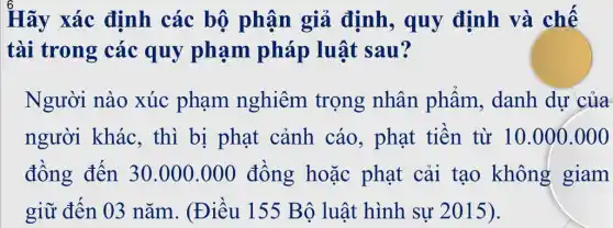 Hãy xác định các bộ phận giả định, quy định và chế
tài trong các quy phạm pháp luật sau?
Người nào xúc phạm nghiêm trọng nhân phâm , danh dư của
người khác , thì bị phạt cảnh cáo , phạt tiền từ 10.000.000
đồng đến 30 .000.000 đồng hoặc phạt cải tạo không giam
giữ đến 03 nǎm. (Điêu 155 Bộ luật hình sự 2015).