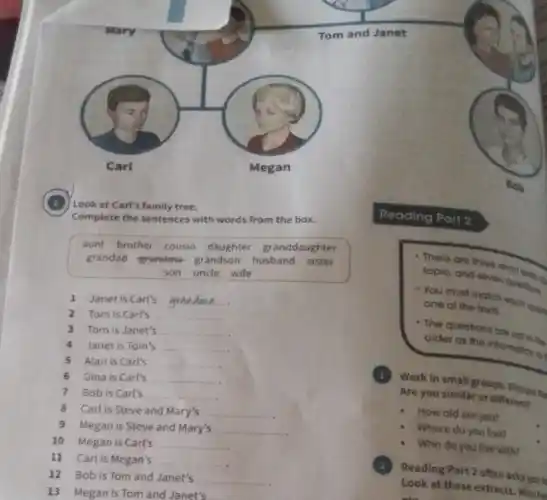 Look at Carl's family tree.
Complete the sentences with words from the box.
aunt brother cousin daughter granddaughter
grandad grandma grandson husband sister
son uncle wife
1 Janet is Carl's __
2 Tom is Carl's __
3 Tom is Janet's __
4 Janet is Tom's __
5 Alan is Carl's __
6 Gina is Carl's __
7 Bob is Carl's __
8 Carl is Steve and Mary's __
9 Megan is Steve and Mary's __
10 Megan is Carl's __
11 Carl is Megan's __
12 Bob is Tom and Janet's __
13 Megan is Tom and Janet's
- There are three
topic, and seven
one of the wotch each que
one of the texts.
- The questions are not in the
order as the information in
(1) Work in small ar or ass. Discuss the
Are you similar or different?
How old are you?
Where do you live?
Who do you live with?
2
Reading Part2 often asksyous
Look at these extracts .Who ha