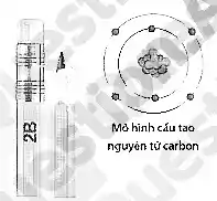 __
Mẻ hinh cấu tao
nguyên từ carbon