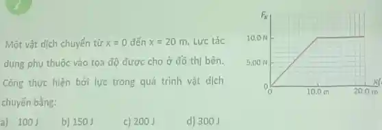 Một vật dịch chuyển từ x=0 đến x=20m . Lực tác
dụng phụ thuộc vào tọa độ được cho ở đồ thị bên.
Công thực hiện bởi lực trong quá trình vật dịch
chuyển bằng:
a) 100J
b) 150
c) 200J
d) 300J