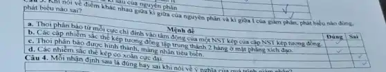 phát biểu nói về điểm khác nhau giữa ki giữa của nguyên phân
a. Thoi phân bào từ mỗi cực chi đỉnh vào lâm động của một NST kép của cặp NST kép tương đồng.
b. Các cặp nhiễm sắc thể kép tương đồng tập trung thành 2 hàng ở mật phẳng xich đạo.
c. Thoi phân bào được hình thành, màng nhân tiêu biến.
d. Các nhiễm sắc thể kép co xoắn cực đại.