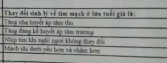 Thay abi sinh ly ve tim mach of lơn fubi gia la:
Tane nhe huyet ip tim the
Tane ding ke huyet ip tim truong
Nhip tim thi nchi neon thong thay mathrm(A) .
Mach chi dưoh yeu bon va chim bon