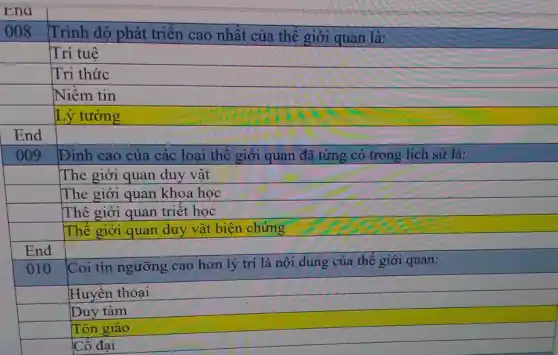 Trí tuê
|Tri thức
Niềm tin
Lý tưởng
The giới quan duy vật
The giới quan khoa học
Thê giới quan triết học
Thế giới quan duy vật biện chứng
010 Coi tín ngưỡng cao hơn lý trí là nội dung của thế giới quan:
square 
Huyền thoại
square 
Duy tàm
square 
Tôn giáo
square 
Cố đại
End