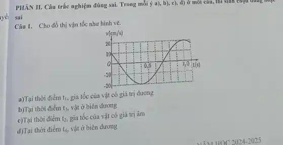 yể
PHÂN II. Câu trắc nghiệm đúng sai. Trong mỗi ý a), b), c)d) ở môi câu , thì sinh chọn
sai
Câu 1. Cho đồ thi vận tốc như hình vẽ.
a)Tại thời điểm t_(1)
, gia tốc của vật có giá trị dương
b)Tại thời điểm t_(3) , vật ở biên dương
c)Tại thời điểm t_(2) , gia tốc của vật có giá trị âm
d)Tại thời điểm t_(4) , vật ở biên dương