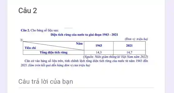 Câu 2
Câu 2. Cho bàng số liệu sau:
Diện tích rừng của nước ta giai đoạn 1943 - 2021
(Đơn vị: triệu ha)
(Nguồn: Niên giảm thống kê Việt Nam nǎm 2022)
Cǎn cứ vào bảng số liệu trên, tính chênh lệch tổng diện tích rừng của nước từ nǎm 1943 đến
2021 (làm tròn kết quả đến hàng đơn vị của triệu ha)
Câu trả lời của bạn