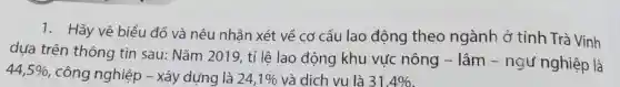 1. Hãy vẽ biểu đồ và nêu nhân xét về cơ cấu lao động theo ngành ở tỉnh Trà Vinh
dựa trên thông tin sau: Nǎm 2019, tỉ lệ lao động khu vực nông -lâm - ngư nghiệp là
44,5% 
công nghiệp -xây dựng là 24,1%  và dịch vụ là 31.4%