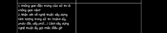 1. Không gian đặc trưng của sử thì là
không gian nào?
2. Nhận xét về nghệ thuật xây dựng
hình tượng trong sử thi (thành hat (U)y,
pháo đài, dẫy phổ...). Cách xây dựng
nghệ thuật ấy gợi nhắc điều gì?